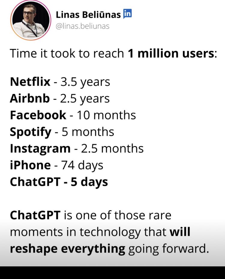 #ChatGPT is just an amazing tool.