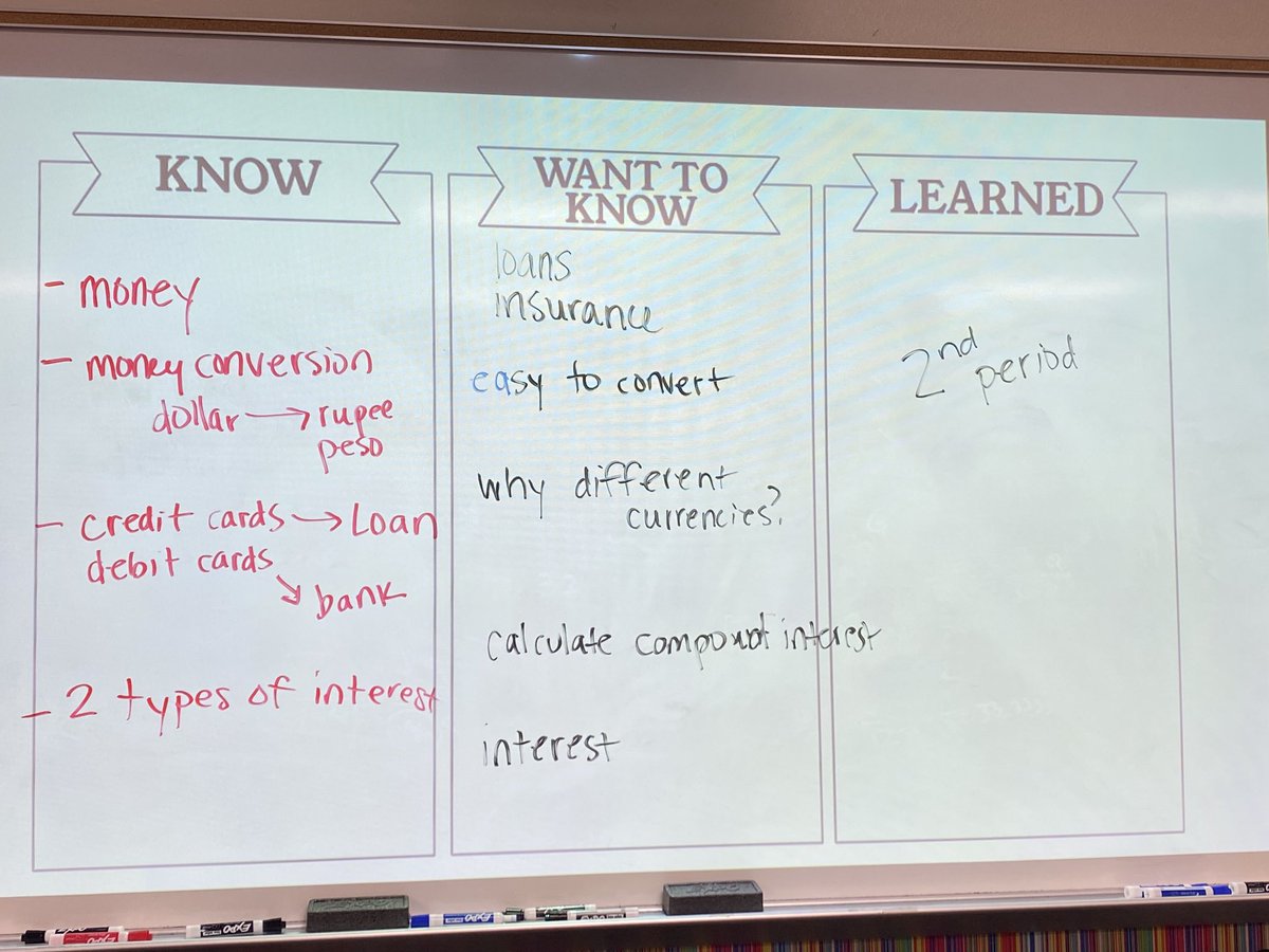 thePost678's tweet image. Kicking off our financial literacy unit.  What are your students curious about? #KWLchart #WICOR ⁦@HuntMiddle⁩ ⁦@LindseyBowenDLC⁩