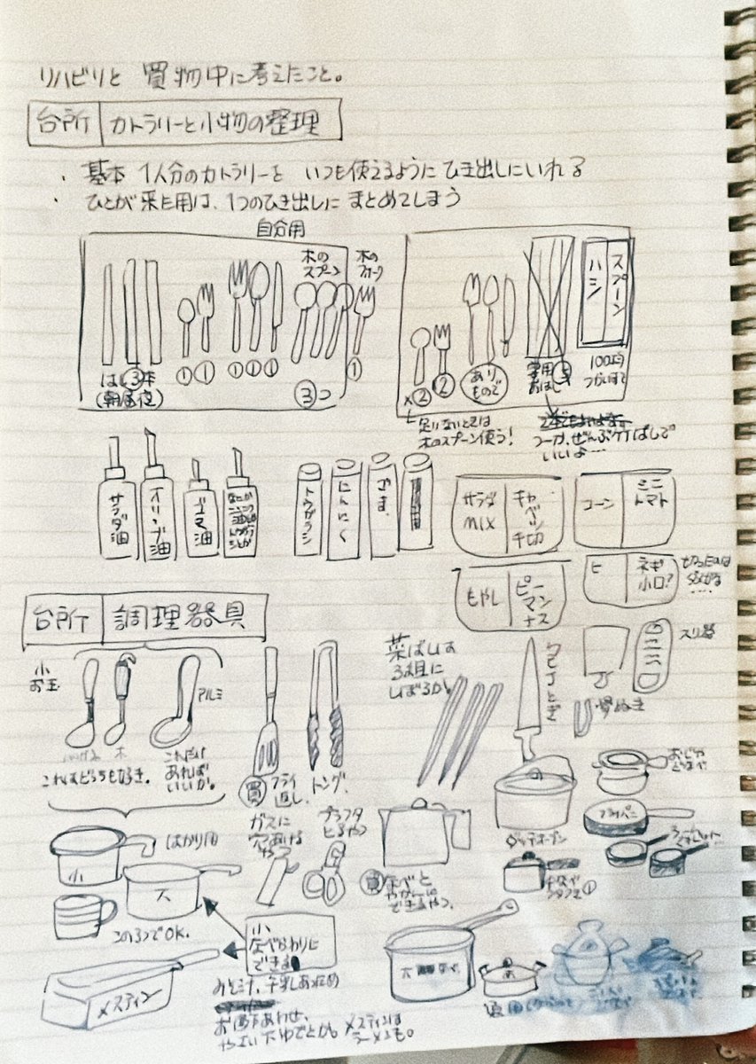 この後「庭キャンどうでしょう」を描き始めたり、でも10p↑の漫画を描こうとして詰まって続かず、ジェスドロ再開して気軽にかく感じが少し意識づいて「みずきえにっき」をはじめ、なんとか同人誌にもできた、のでした。
画像は2冊目冒頭と散歩中の片付け&リフォーム妄想と庭キャン本レイアウト妄想 