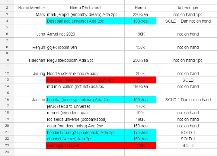 sbtdreamies's tweet photo. Guys sorry bgt kemarin ku full keja dn skrng baru senggang ini Ada perubahan ya🙏 ini yang avail min tak 2 pc gapapa kok^^ https://t.co/xOmADGC08M