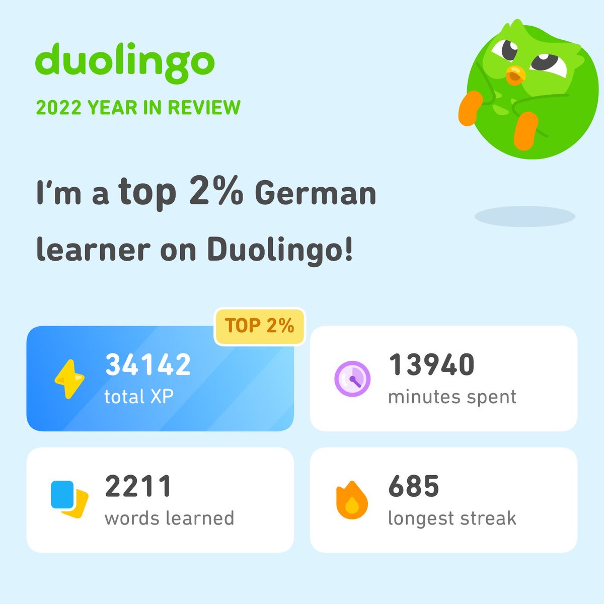 Tuglets's tweet image. Look how much I learned on Duolingo in 2022! How did you do? #Duolingo365