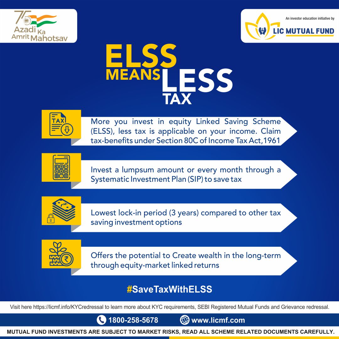 licmutual's tweet photo. A plan that helps you save taxes and with a potential to create wealth.
#InvestorAwareness #IEAP #ELSS #investsmartsavetax #savetaxes #sipinelss #SIPInELSS #SIP #mutualfundsahihai https://t.co/SFFp2d5d5s