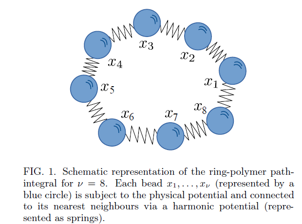 #compchem New #preprint: Routine Molecular Dynamics Simulations Including Nuclear Quantum Effects: from Force Fields to Machine Learning Potentials. Great work by <a href="/Thomas__Ple/">Thomas Plé</a>.  <a href="/TINKERtoolsMD/">TINKERtools</a> arxiv.org/abs/2212.03137