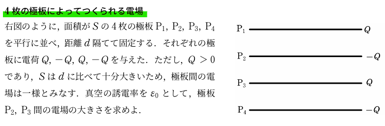Twitterの問題40解答 4枚の極板によってつくられる電場 Physicmath フィジクマス
