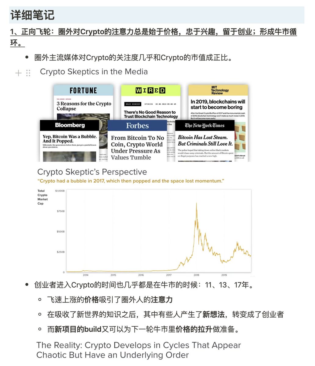 everyonelovesdo's tweet photo. 【学习笔记#1 | 《Crypto NetWorks and Why they Matter》@a16z @cdixon】
1）从数据上分析了区块链近十年历史里经历的三大浪潮，将区块链看成「虚拟计算机」。

2）区块链就像当初iPhone在2007年推出后被质疑一样。
    - 时间会找到Killer App
    -人们会逐渐习惯对数据的所有权。 https://t.co/TlgRzdPYzF