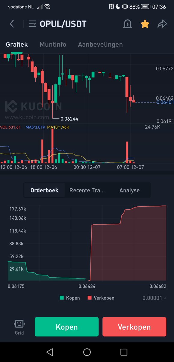 Untamedpunks's tweet photo. Whales are accumilating $opul we need to have a little patience. If you sell now you are litteraly giving your coins to whales who are dumping to buy back lower.
$opul will fly tommorow maybe we see a start of the pump mid today.

Only a couple hours left to fill your bags!!! https://t.co/KFEbN4Up8q