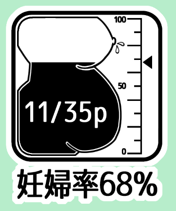 「この本にはどのくらいボテ腹が含まれているか」を
アピールするために表紙用のアイコン作った 