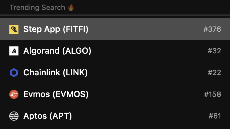 StepApp_'s tweet photo. #StepApp is trending on @coingecko!
$FITFI 🔥 https://t.co/W77s2AlxT7