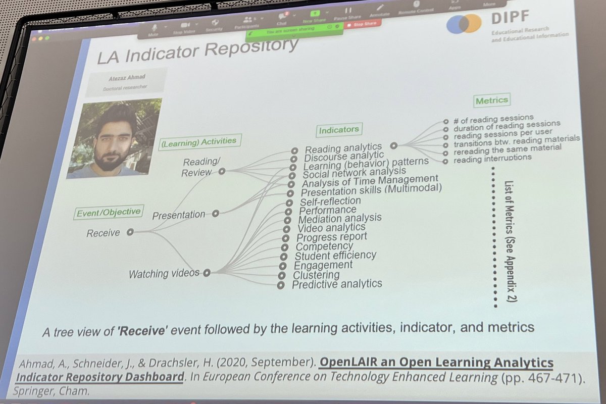 @wfvanvalkenburg.bsky.social tweet media