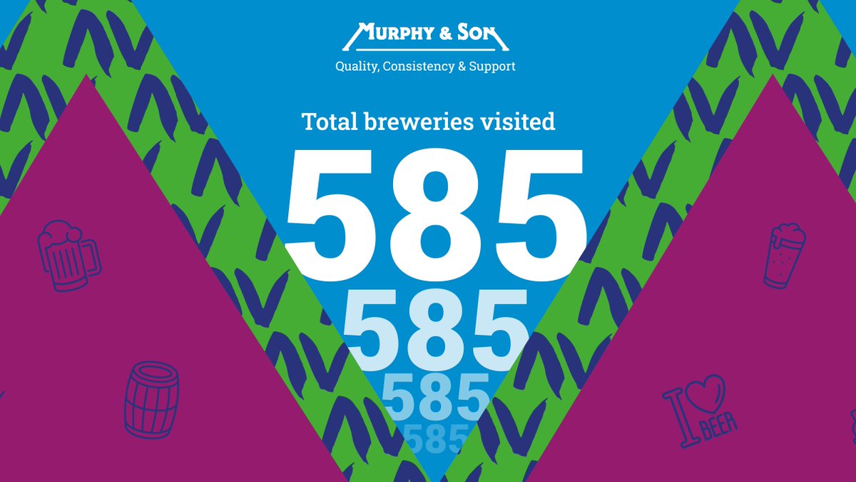 MurphyAndSonLtd's tweet photo. What a year 2022 has been! Here is our #murphywrapped. Thank you to all our followers and customers for your support and kindness throughout the year- it means the world to our team. 

#spotifywrapped #2022 #christmas2022 #ukbrewing #beer #beers #ukbrewers #ukbreweries https://t.co/lBQrHTtldX