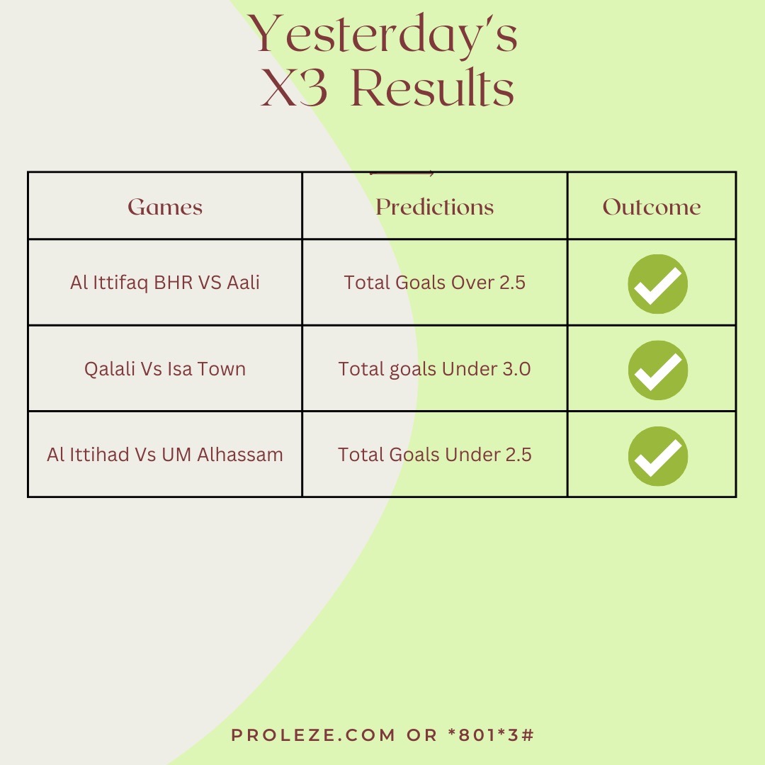 Proleze's tweet image. X3 wins with only proleze today