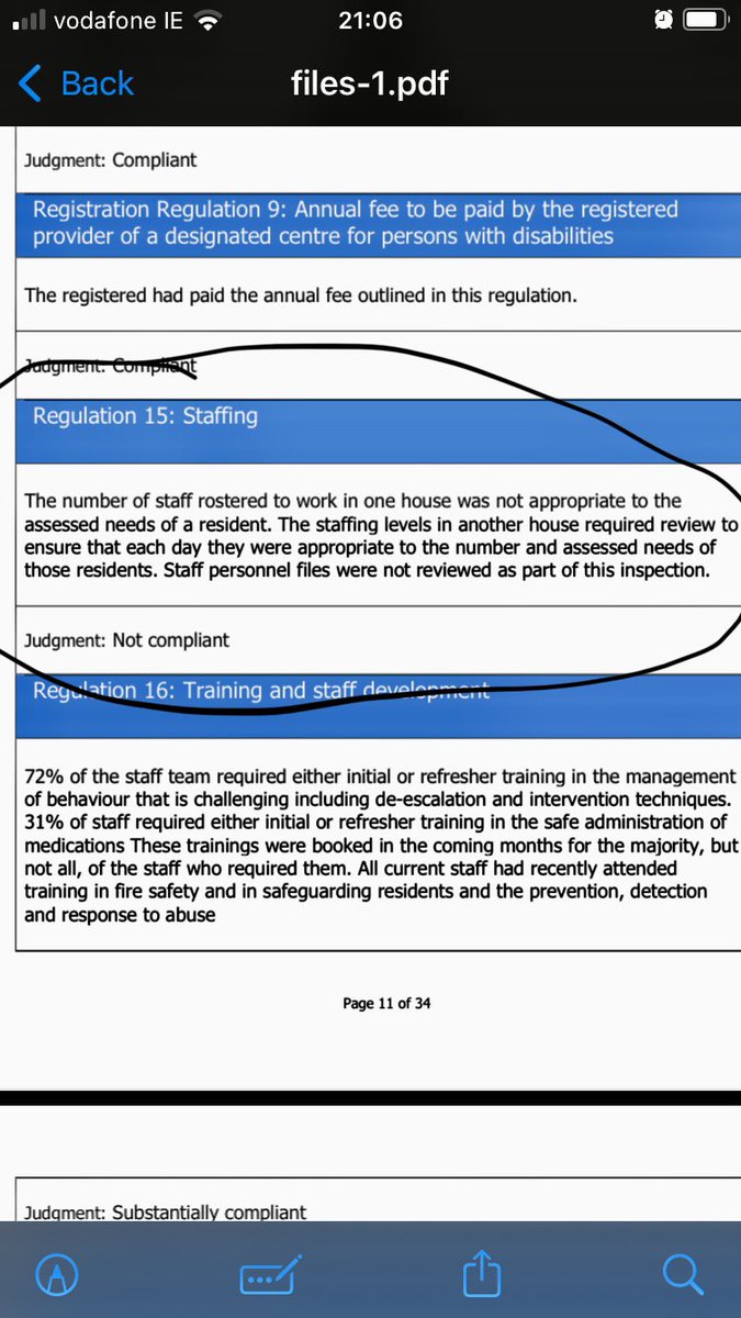 CoactionParents's tweet photo. Not only are @CoActionWestCor failing @HIQA due to poor buildings they are also non compliant in the areas of staffing, incident reporting and clinical governance. This is an indictment of the current management team @PaulByrne_1 @PaschalSheehy @fussireland @RedFMNews @C103Cork https://t.co/Ptfoz4Us2J