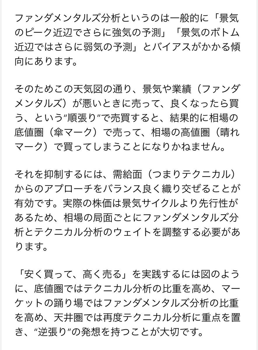 proselector123's tweet photo. 【テクニカル分析VSファンダメンタルズ分析】 https://t.co/F86lmIclFb