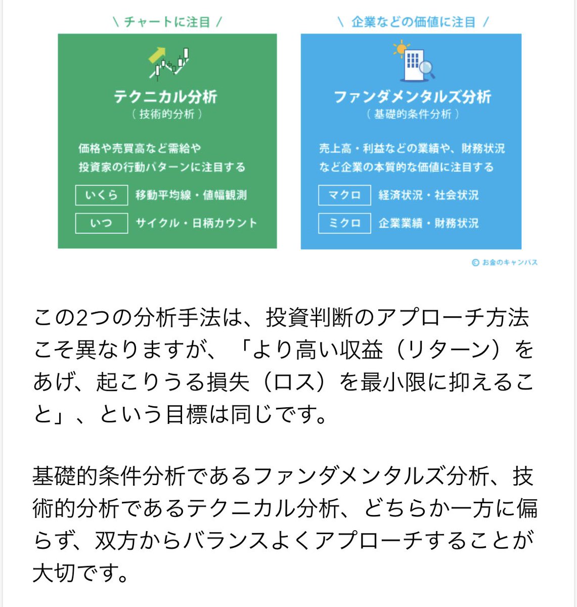 proselector123's tweet photo. 【テクニカル分析VSファンダメンタルズ分析】 https://t.co/F86lmIclFb