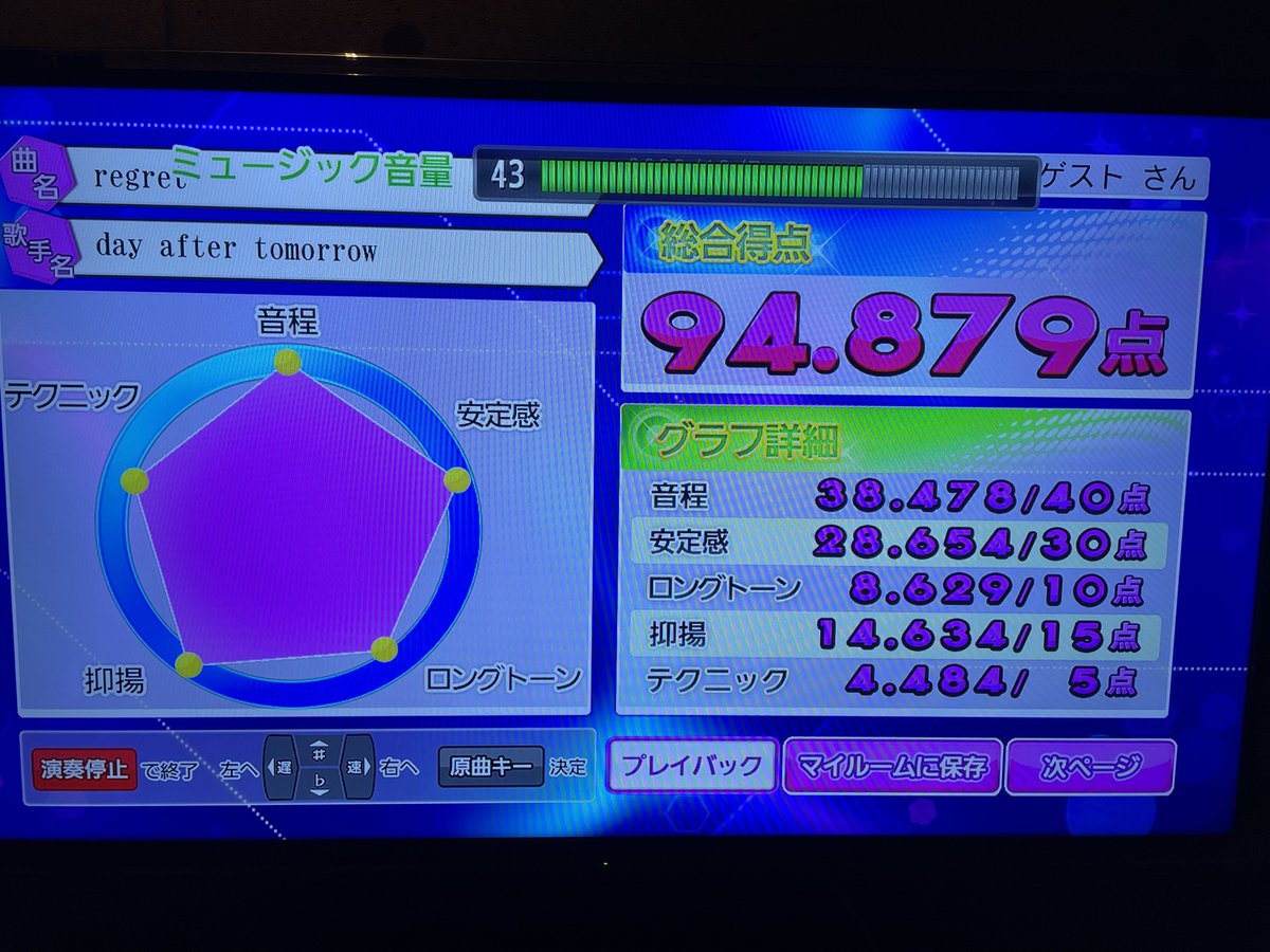nagaurayu0128's tweet photo. #I_Wish さん #day_after_tomorrow さん #misono さん https://t.co/WZfWQyUXMj