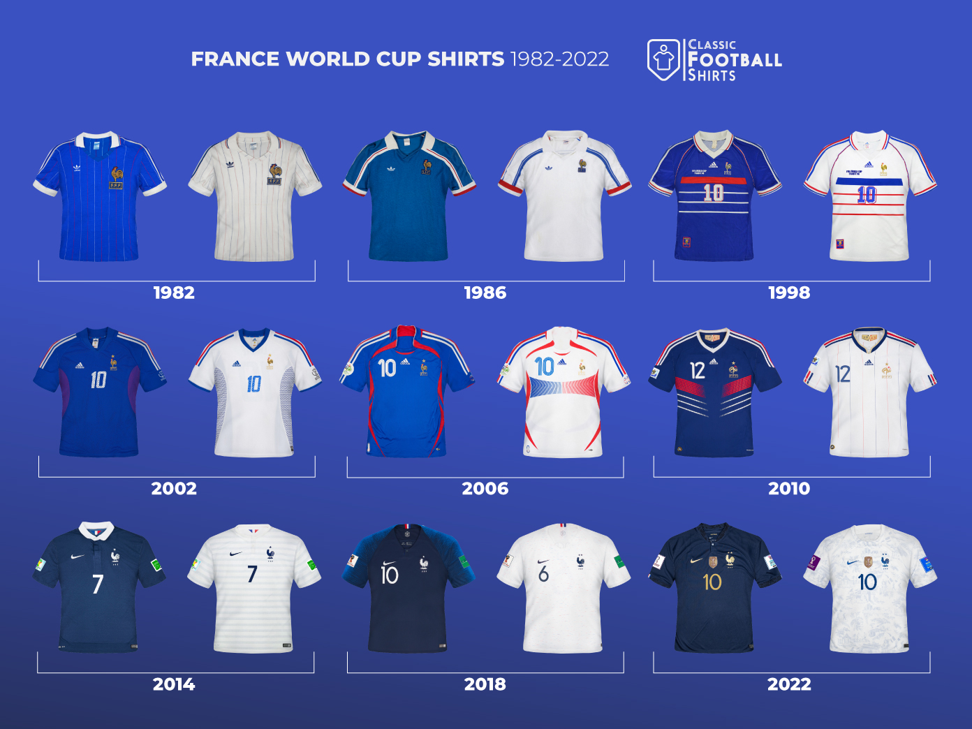 France Football Kits, World Cup 2022 Shirts