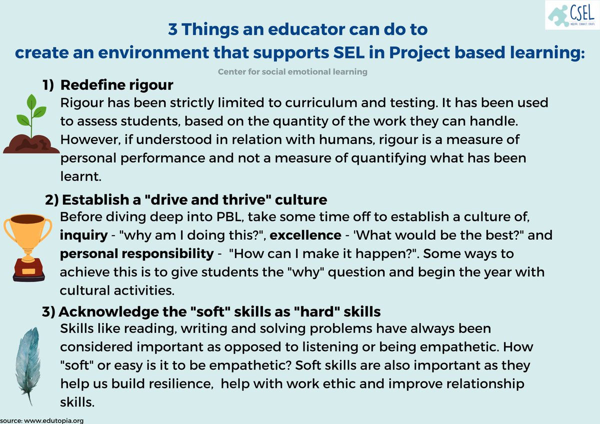Which of these would you try? 
#socialemotionallearning #SEL #Wednesday #edchat #emotionalintelligence