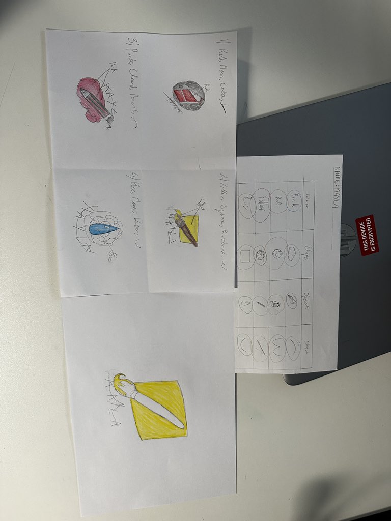 Cumbernauld Academy Technical Department tweet media