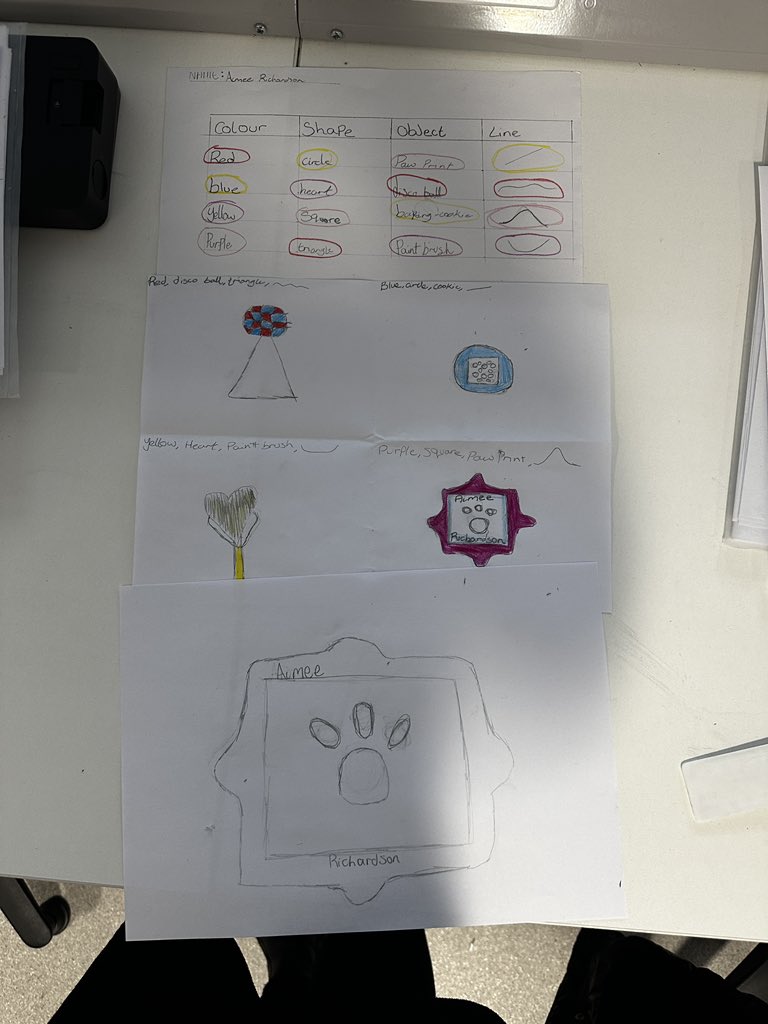 Cumbernauld Academy Technical Department tweet media