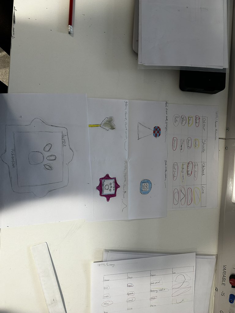 S1 working with Miss Mullen creating some personal branding/logos using morphological analysis ‼️ Some great ideas forming 🎨
#newskills #LogoDesign