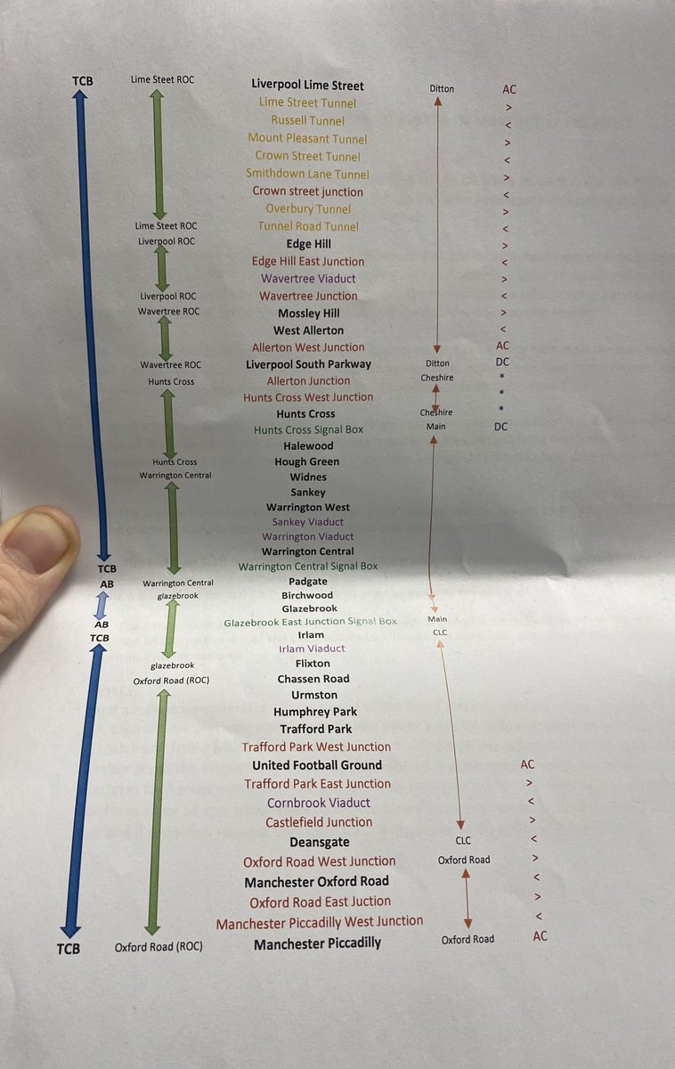 loodoftrojan's tweet image. Sometimes I wish people were right and my job was just opening and closing doors #RouteLearning