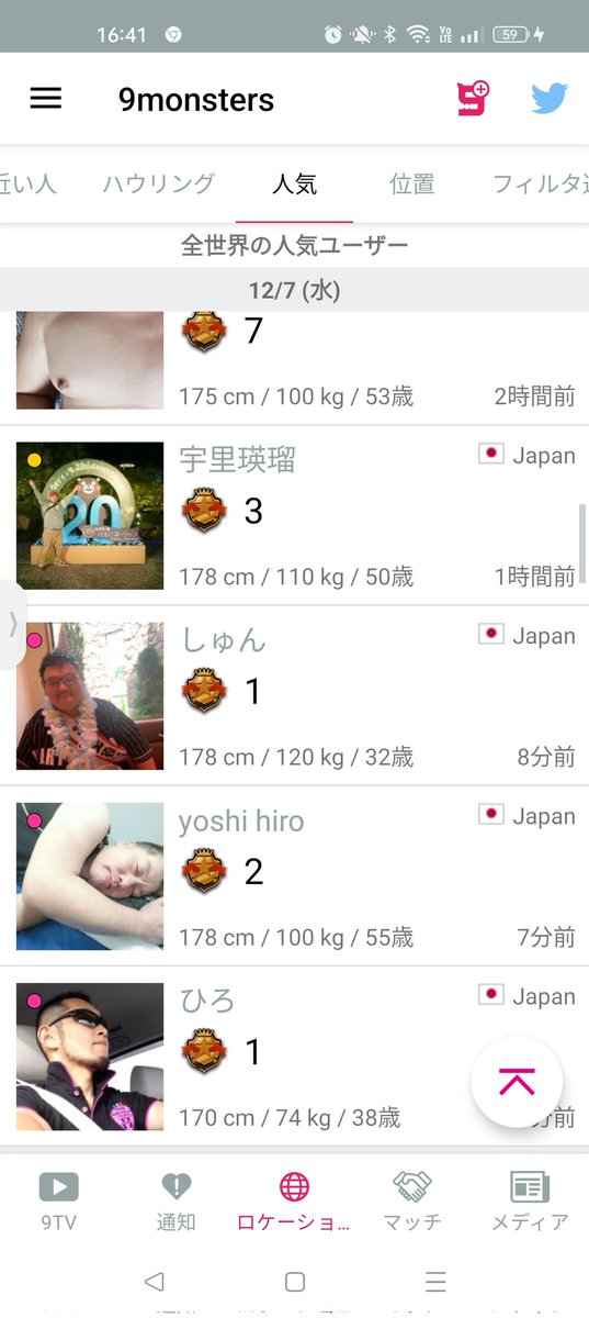 kou_h_second's tweet photo. 何か今日やたら通知来ると
思ったら…
何故か全世界の人気ユーザーに
入ってた…(^^;
ブサメンなのにごめんなさい
m(_ _)m
#9monster https://t.co/SrsEvBNSvZ