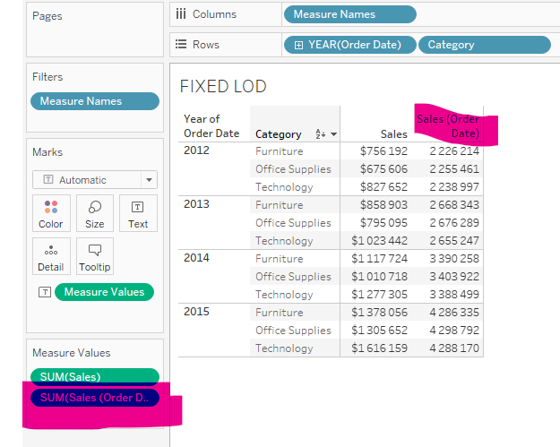 #TinyTableauTip If you want to create a (Fixed) LOD calculation, as of <a href="/tableau/">Tableau</a> 2021.1, you can drag a measure on top of a dimension (hold in CTRL for Windows) and Tableau automagically creates a FIXED LOD for you which you can use.