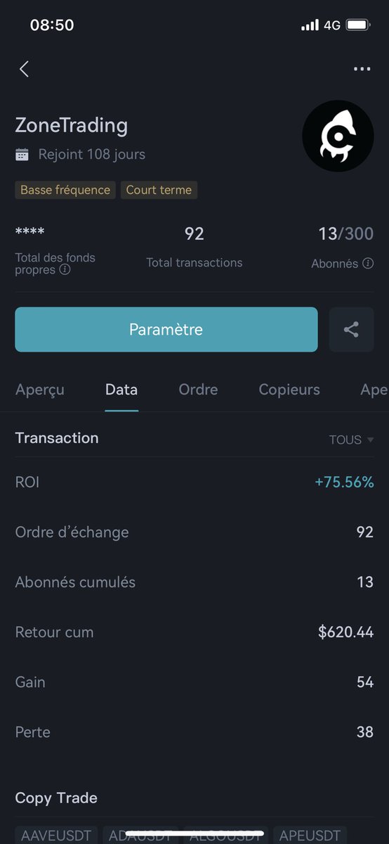 Zone Crypto tweet media