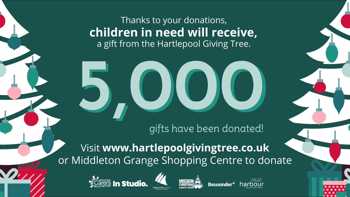 We are over the moon to say that 5000 gifts have been donated to the online Hartlepool Giving Tree. Please continue to donate and share the campaign. From crafts to hats &amp; gloves. There is something for every budget, for every child in need. Visit hartlepoolgivingtree.co.uk