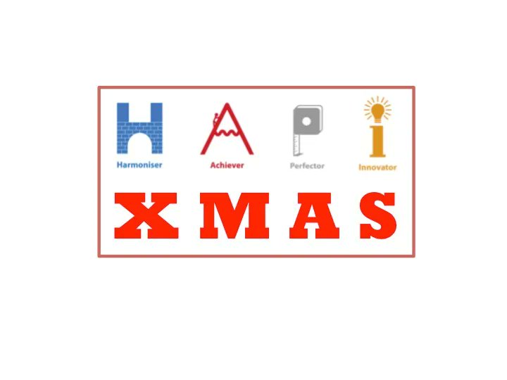 pplintelligence's tweet image. #resiliencenudge #coactingstyles 
Remember what your people need to feel good in these last 2 weeks of the Xmas term:
Achievers - to make progress
Innovators - to have fun
Perfectors - to get tasks completed 
Harmonisers - to be together as a team
buff.ly/2LEdgLc