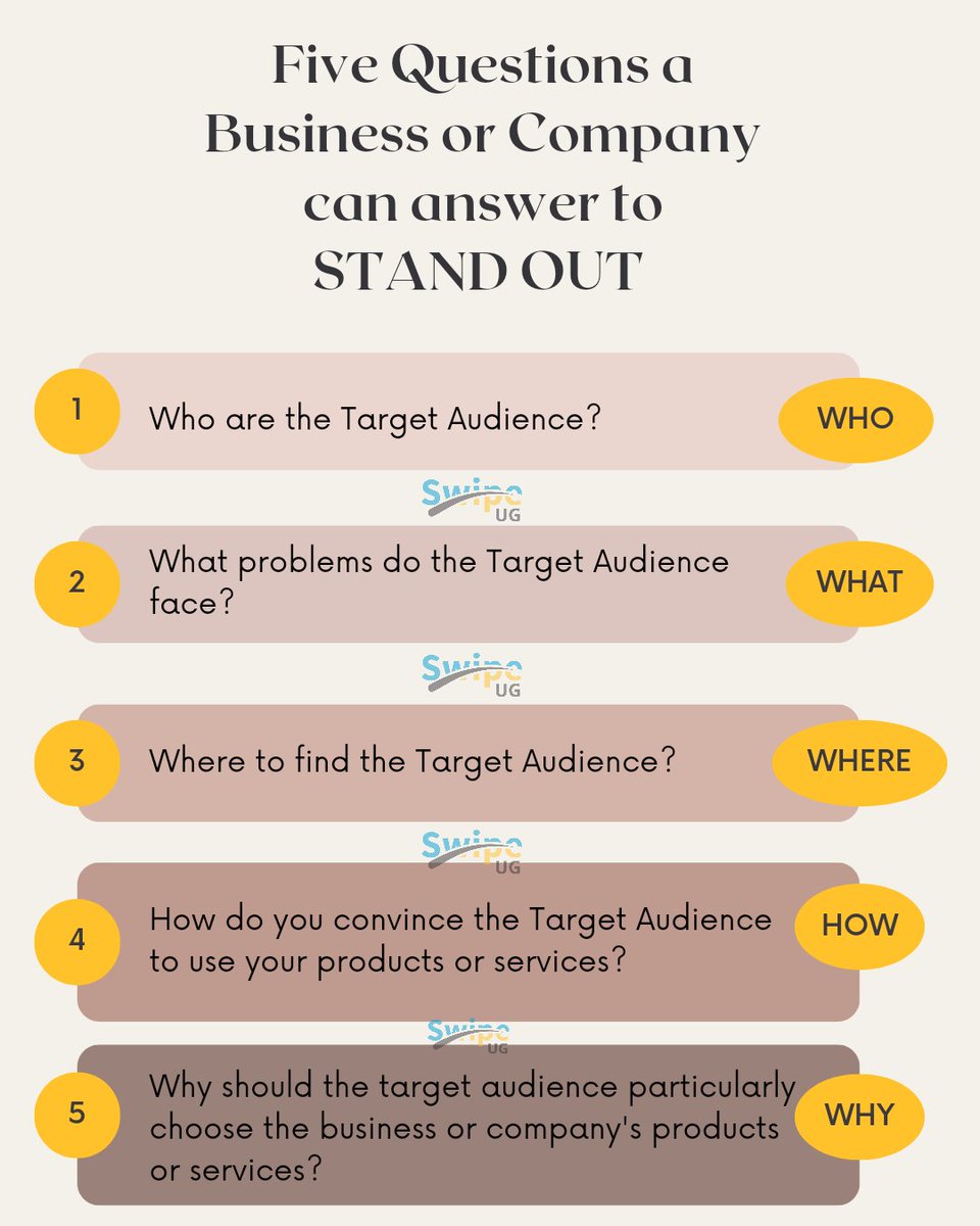 SwipeUg's tweet photo. Let your Business Stand Out. https://t.co/lcnRsC8j7U