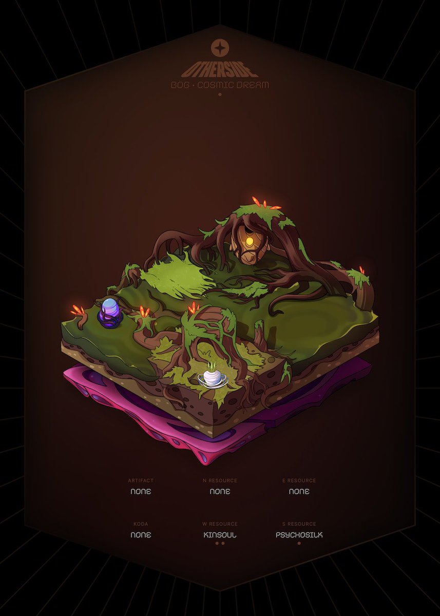 Otherdeed for Otherside NFT giveaway

Floor price is 1.24 ETH 🎁

To enter:
Follow with notifications on 🔔
Like &amp; Retweet 🔂
Tag 2 friends 🤝

~ 24 hours ⏰