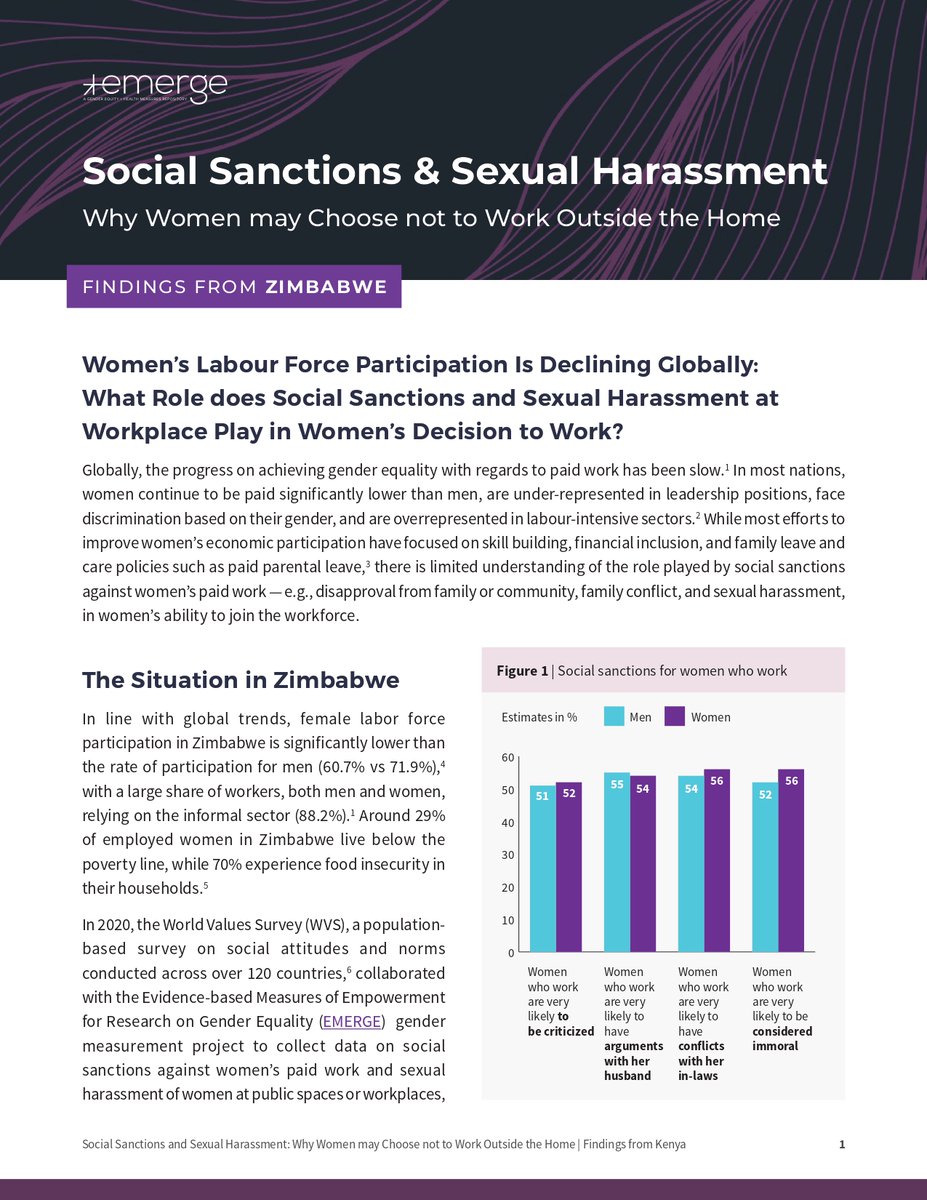 GEH_UCSD's tweet photo. "Gainful employment is good, but what #women really want is a home and a family"
Working women in #Zimbabwe face severe sanctions, reports #genderdata from the 2020 #WorldValuesSurvey
Read more here: https://t.co/lvDTYXaEwH
#16Days https://t.co/EjT9xe1bux