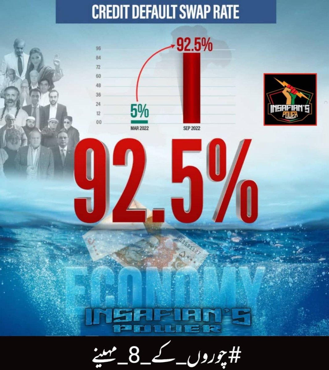 علی_چوہدری🇵🇰🦋 tweet media