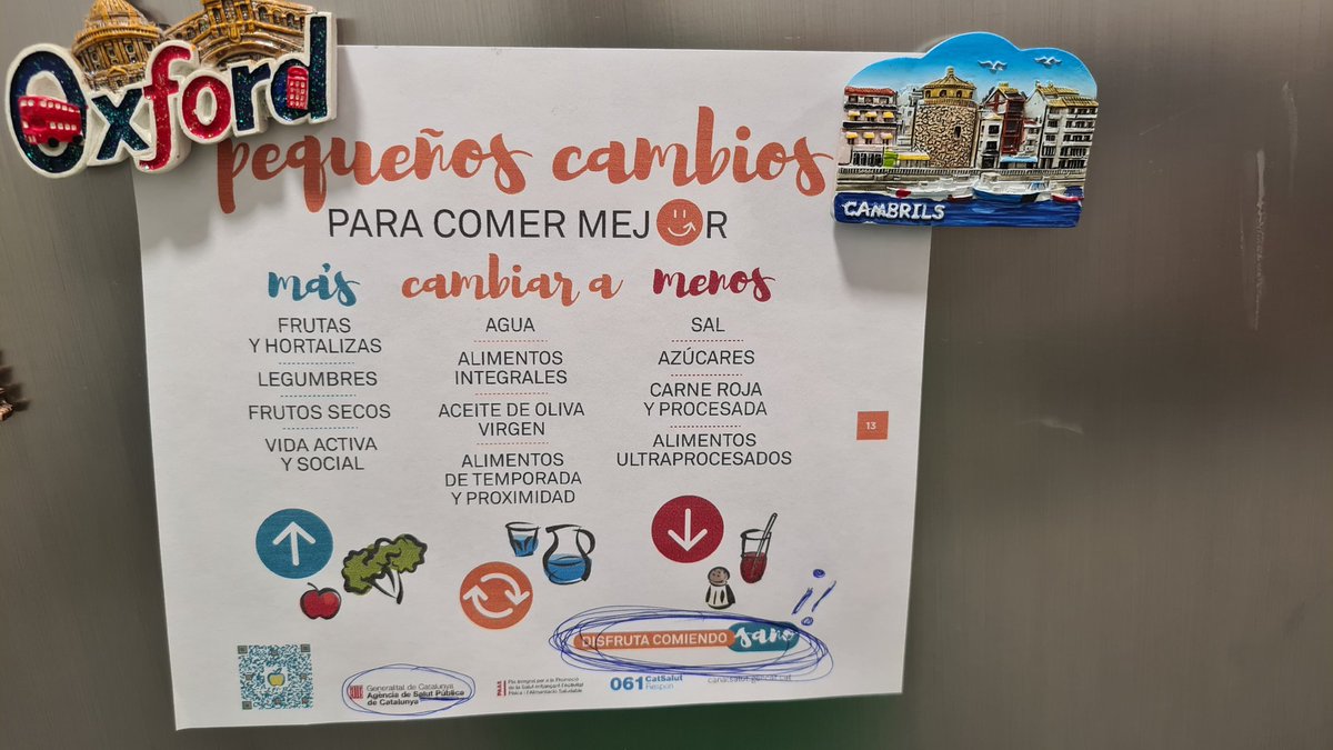nutrinsumiso's tweet image. Algo que se mata siempre en promocionar @JulioBasulto_DN, la guía Pequeños hábitos para comer mejor, de la Agencia de Salud Pública de Catalunya. Ya está en la nevera familiar. El/la que lo quiera entender, que lo entienda
@salutcat