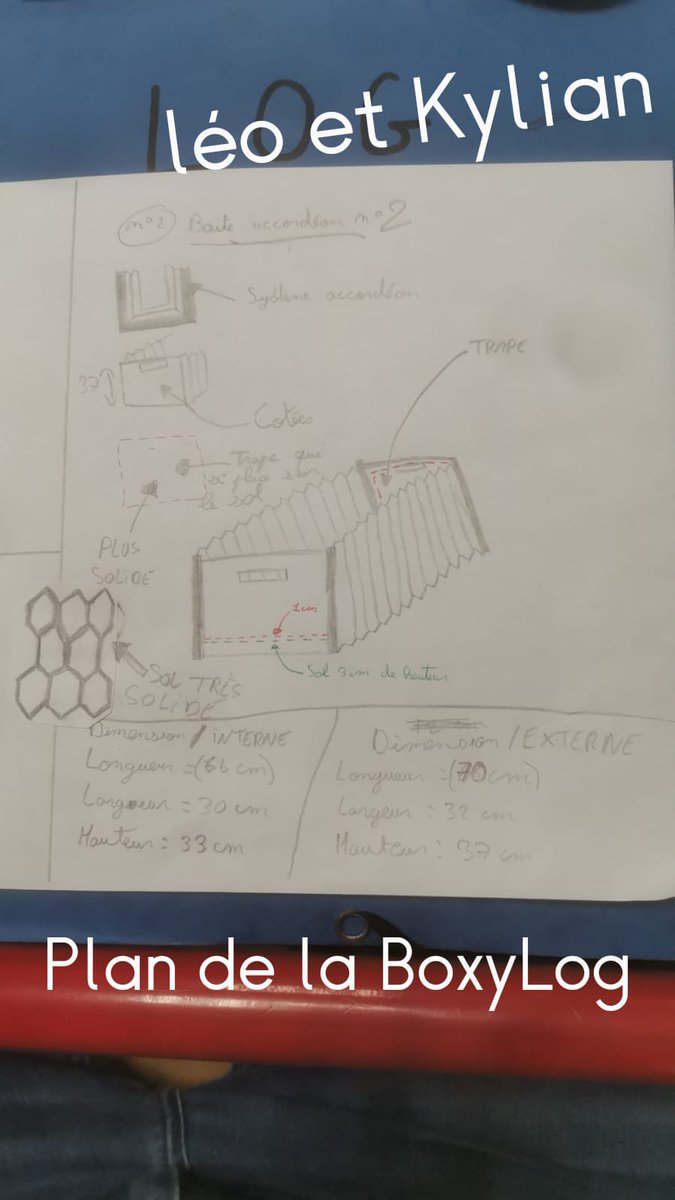 BoxyLog.Verdun tweet media