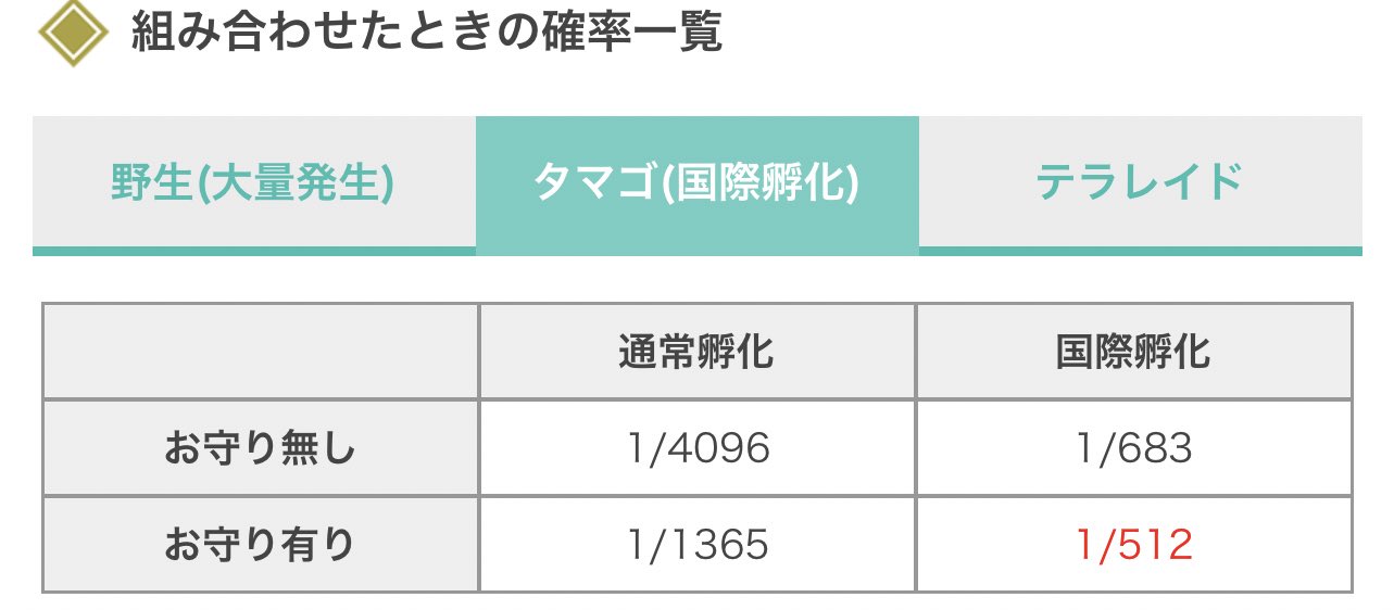 ともや Ume Konbu Ume なぜ色厳選で海外メタモンなんですか Twitter