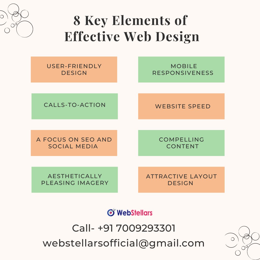 webstellars's tweet photo. Are u looking for website design services for your running business?  

We are happy to assist you affordable and creative website development services for your business which can be helpful for you.  With the help of website you can get more leads. https://t.co/KHQwi7kJ1V