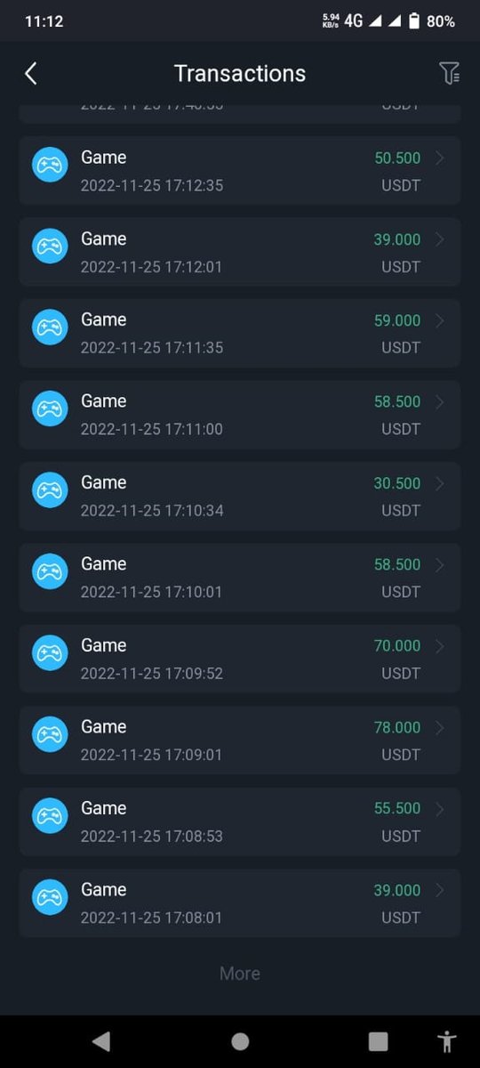 Nancynery24's tweet photo. Earn USDT everyday by trading and playing with minimum capital of 16usdt. DM me if interested https://t.co/BIg3iQTaem