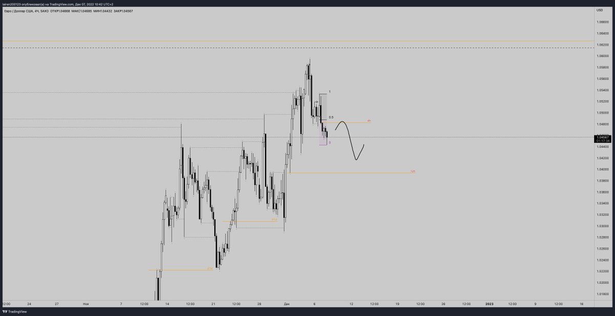 Seriiioga tweet media