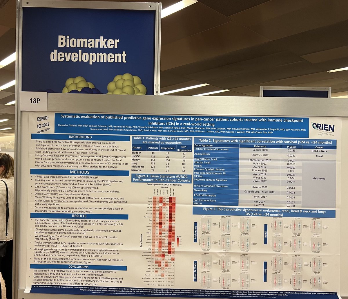 #ESMOImmuno22 #Geneva Pleasure to present LIVE #biomarker Team #Science data #ORIEN
⁦@MoffittNews⁩ @OSUCCC_James⁩ ⁦⁦@UVACancerCenter⁩ @UIowaCancer ⁦@GWCancer⁩ @UNMCCC @IU_Health @UKMarkey @RutgersCancer @uscnorris @StephensonCC @RoswellPark @IU_Health