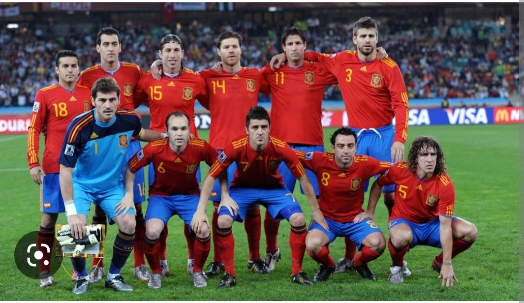 RubenMejia2's tweet photo. Hace 12 años, qué felices éramos ...

🔥 Volveremos 🔥

🇪🇦🇪🇦🇪🇦🇪🇦🇪🇦🇪🇦 https://t.co/jporYbd44z