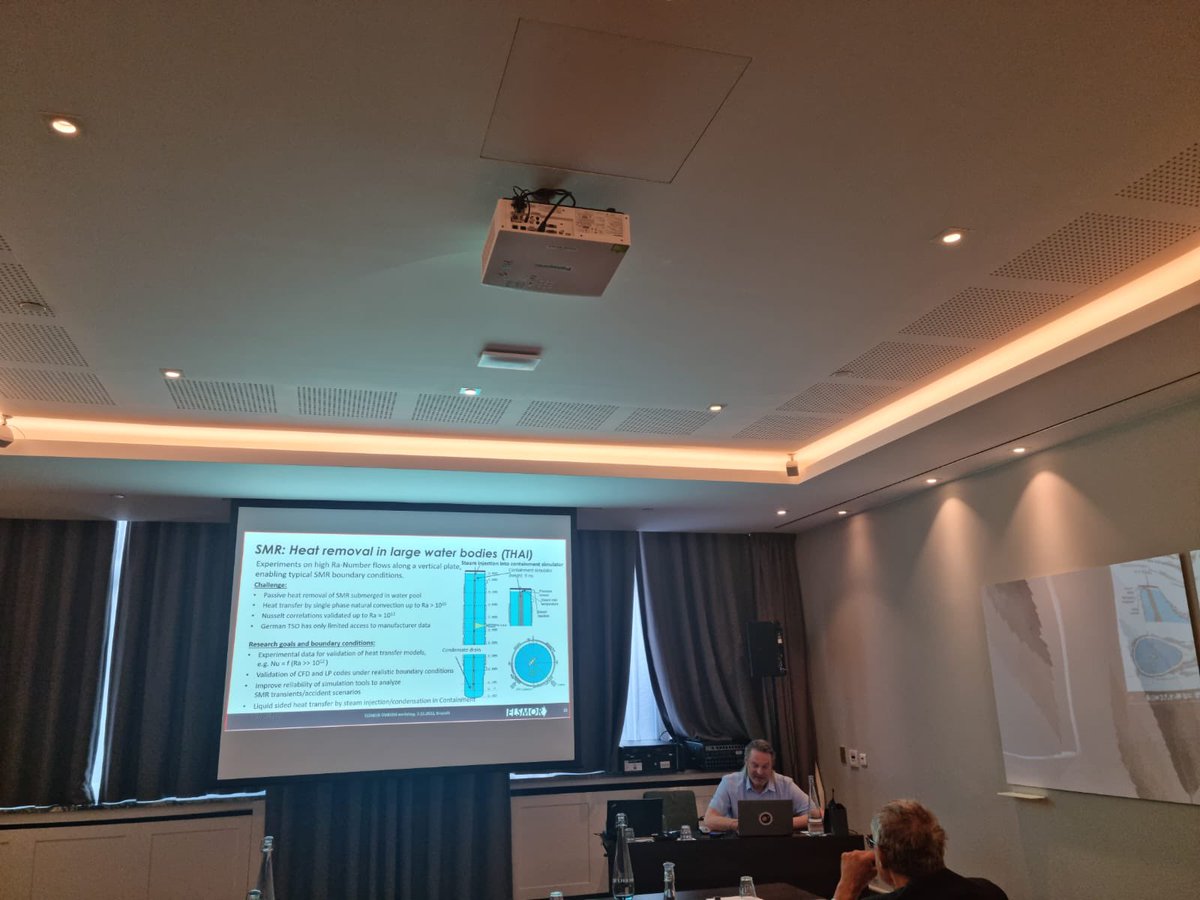 VTulkki's tweet photo. We now have the second day of our ELSMOR / TANDEM workshop with parallel hybrid online/onsite technical sessions. Defence-in-depth, preparation of experimental TH campaign, basis of modelling deck for ”Nuward-like” SMR, uncertainties of thermohydraulic modelling. https://t.co/d1NsKlujae