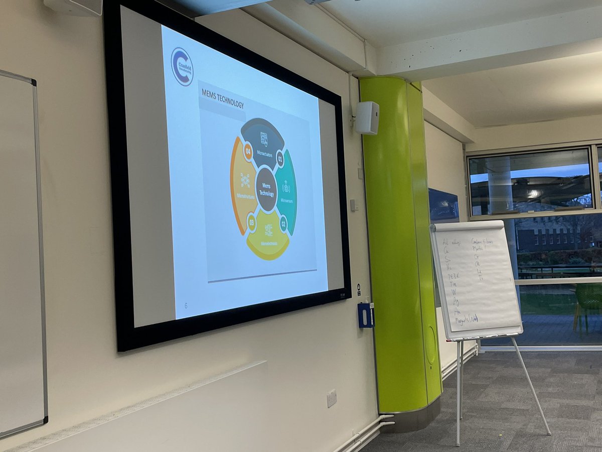 NiloufarNellie's tweet image. Delivering the #lecture on #micoengineering #microdevice #MEMS #technology #microsensors for #MSc students at @CranfieldUni impressed by their curious mind and #innovative ways of thinking. welcome to #research on @nanoelectronics @memristors @Memristor_RRAM under my #supervision