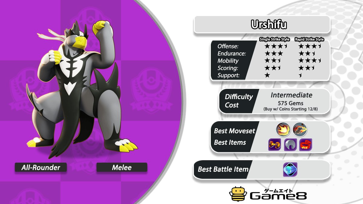 Pokemon Unite Guides Game8 G8 Pokemonunite Twitter