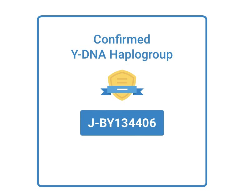 مشروع الوديان الجيني لقبائل سبيع والسهول tweet media