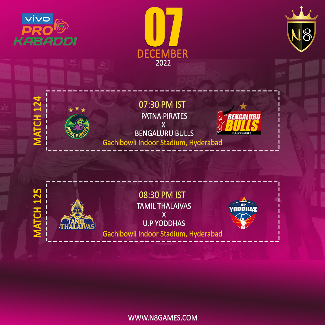N8Sportsgames's tweet photo. 😍VIVO Pro Kabaddi🤼‍♂️ season 9🤩

Get ready for power-packed #FantasticPanga🔥

Which teams are gonna win tonight❓🤔 

Stay with N8 for an exclusive #Prokabaddi2022 match live 
✅https://t.co/TqCeQ0DfYW

#n8 #n8games #prokabaddi #kabaddiplayer #vivoprokabaddi2022 #kabaddi #pkl https://t.co/JSDvcLqOhx