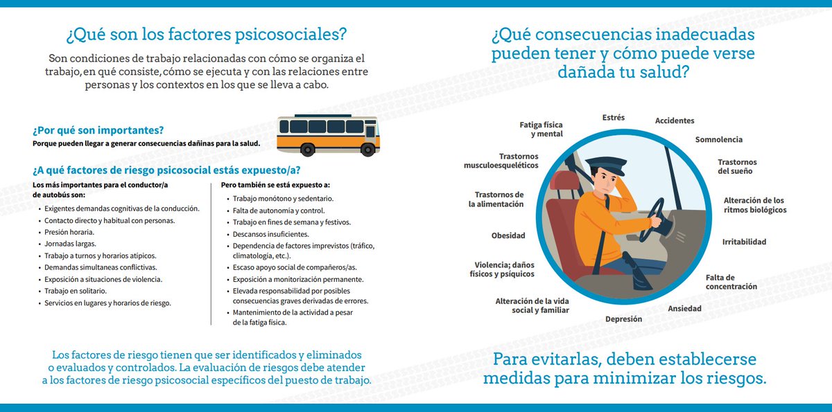 prevencionjcyl's tweet photo. Factores psicosociales en la conducción de transporte colectivo por carretera.
Autobuses.

https://t.co/hv5ORsqrRY https://t.co/QWBBUORasc