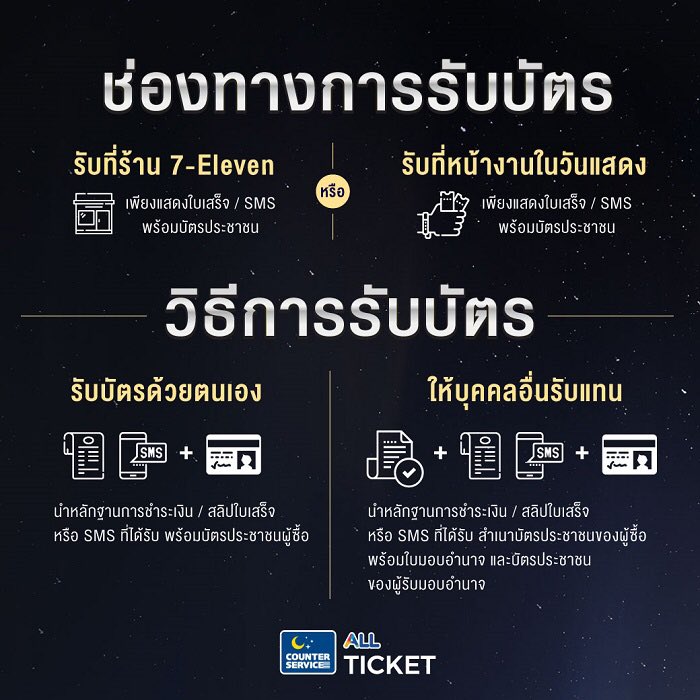 Fz_army23's tweet image. ขั้นตอนการกดกับวิธีรับบัตรคร่าวๆ นะคะ 💸 

: อ้างอิงมาจากคอน SJ ค่ะ

 #GDAinBKK