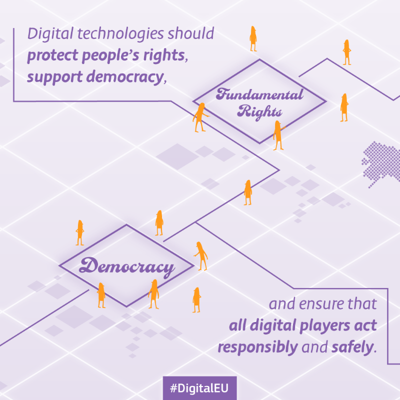 DigitalEU's tweet photo. People &amp; their rights are at the centre of a successful #DigitalTransformation.

🧑‍🤝‍🧑🤝🤖That’s why #technology should serve &amp; benefit all Europeans, guaranteeing a safe &amp; secure online space where their fundamental rights are respected.

#DigitalPrinciples for the #DigitalDecade👇